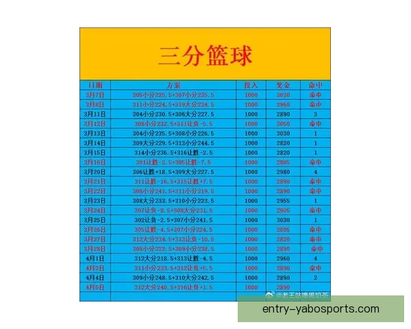 猛龙最新比赛比分全面解析球队表现与未来走势预测