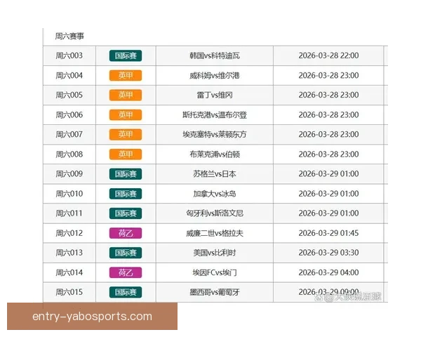 精准足球赛事分析与胜负预测每日推荐指南 精准足球赛事分析与胜负预测每日推荐指南
