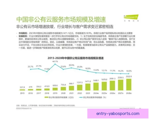 基于多维数据统计分析的区域经济增长趋势与行业发展应用研究 基于多维数据统计分析的区域经济增长趋势与行业发展应用研究