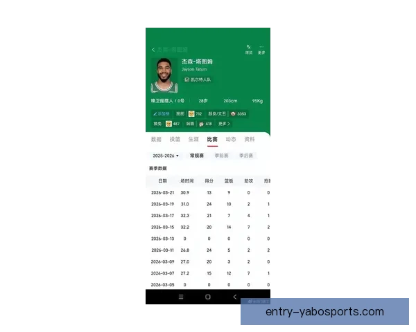 凯尔特人塔图姆三分出手调整对季后赛攻防表现影响分析
